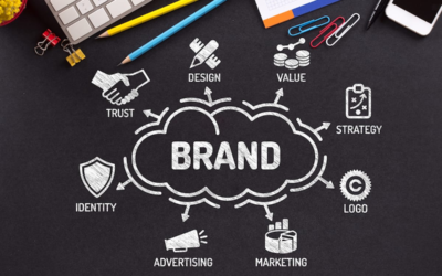 HOW TO CHOOSE THE BEST BRANDING AGENCY IN KUNNAMKULAM